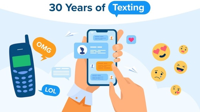 What phrases do you text the most (to the point that your phone has memorized it)?
