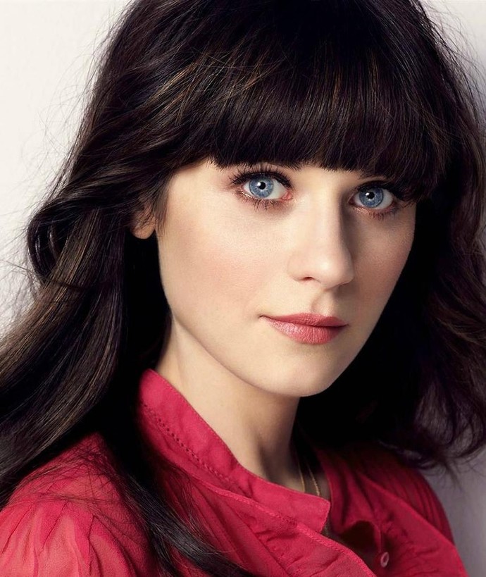 Which actress is the prettiest XIV?