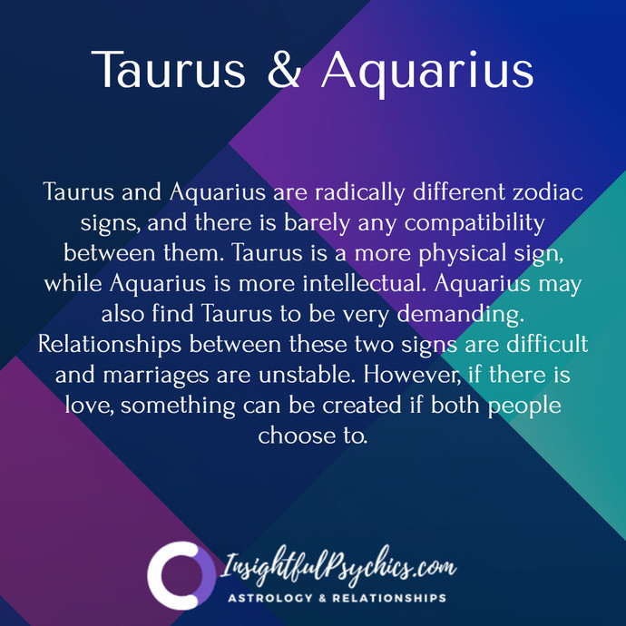 What’s your Zodiac sign and What is your partner’s/ex’s zodiac sign?