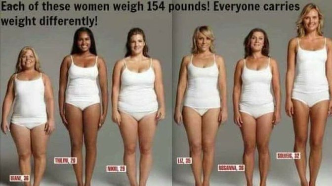 Do you think different people look better at different weights?