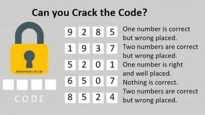 How's everyone's brain doing today? Up for a little mental challenge? Can you break the code?