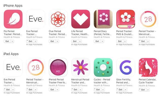 Girls, do you use a period tracking app on your phone🩸?