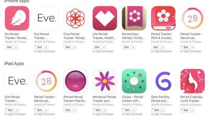 Girls, do you use a period tracking app on your phone🩸?