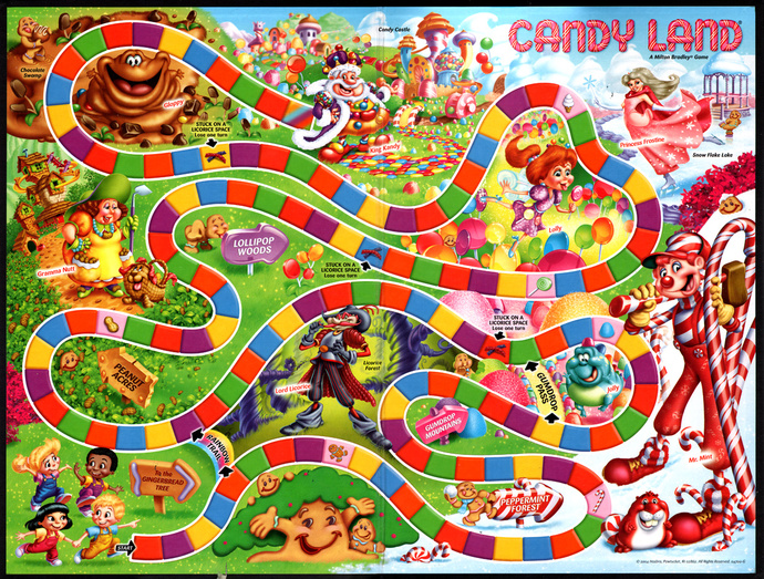 Part 2 - who remembers these childhood shows, games, and other things?