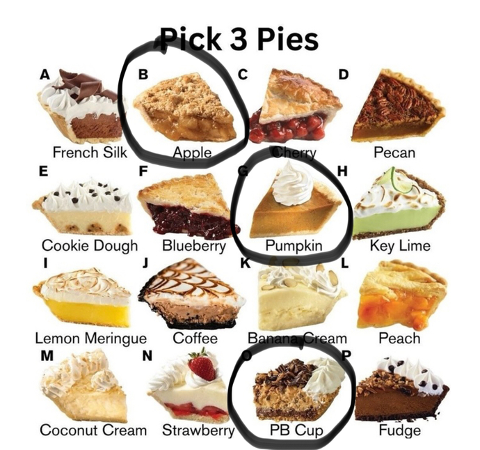 Yummy, Yummy, Yummy!