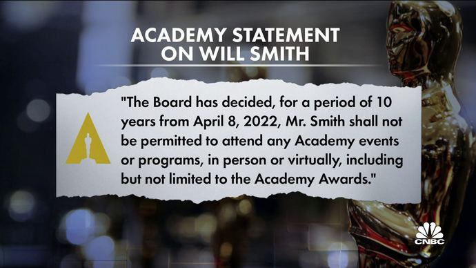 What would you do if you were Will Smith? (Oscars)?