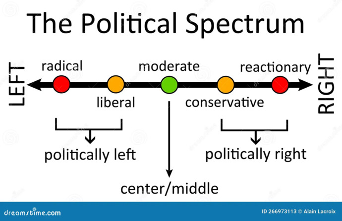 Hopelessly simplistic, incredibly naive.