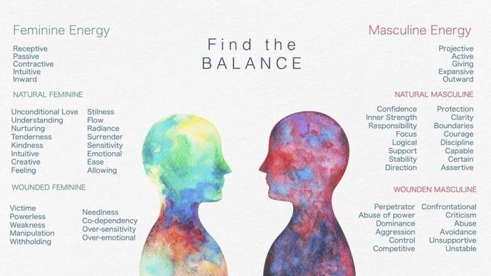What quality do men find most attractive?
