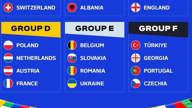 Which European country do you support in EURO 2024?