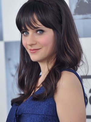 Do you find bangs on women attractive?