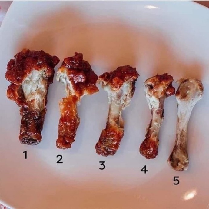 What number do you stop?