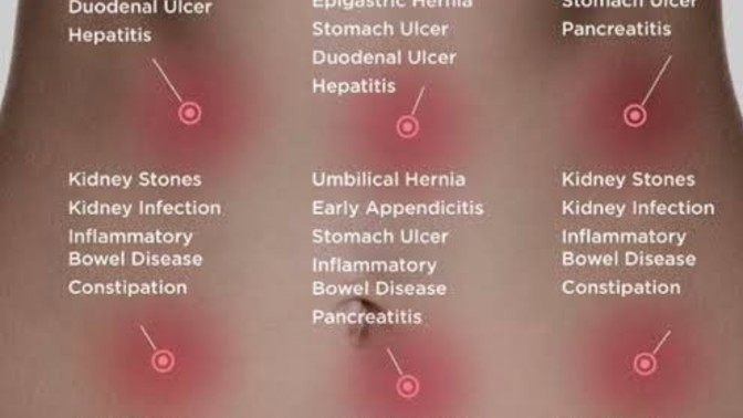 Why does my left side of stomach aches?