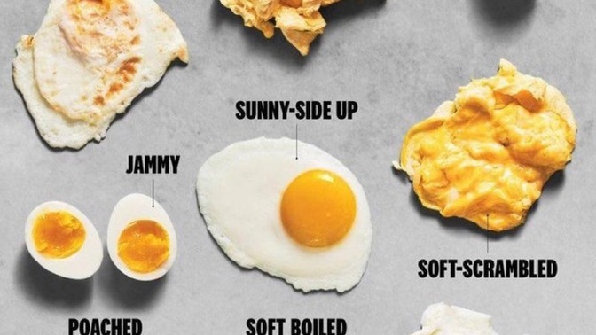 🥚🍳🪺How do you like your eggs?