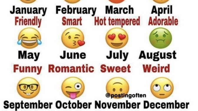 Your birth month is your persona, which one are you?