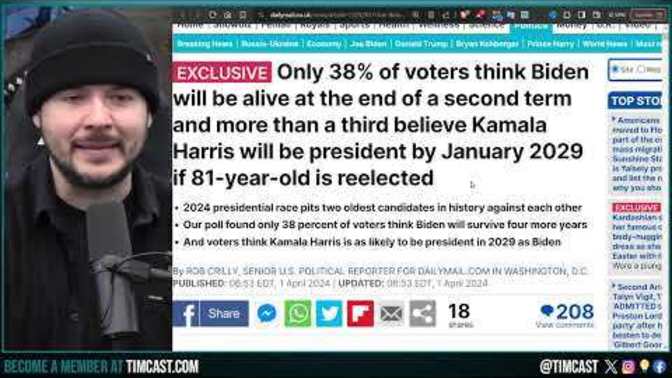 More than a third of Americans believe Kamala Harris will be president by January 2029 if Biden is reelected. Do you agree or disagree with them?