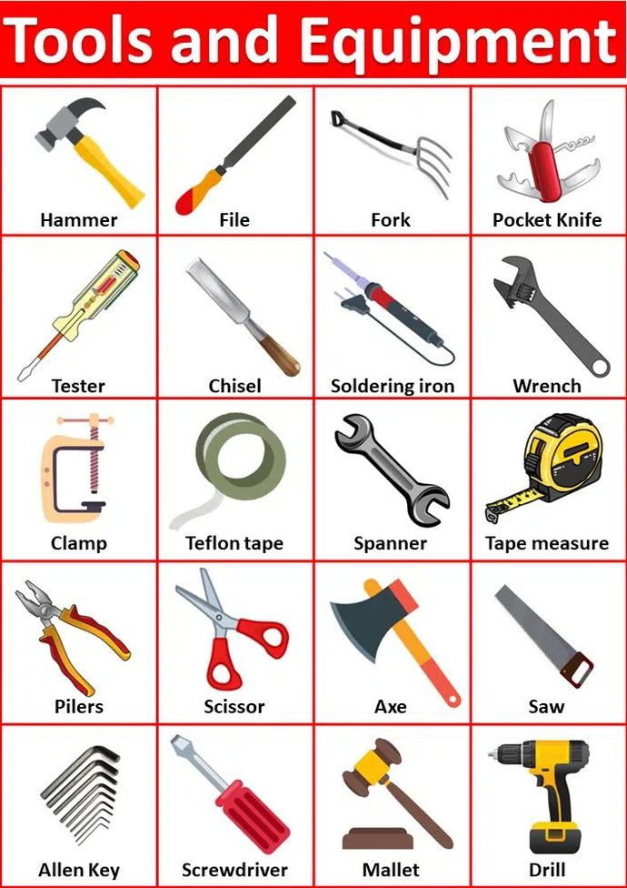 What is the most used tool that you own?