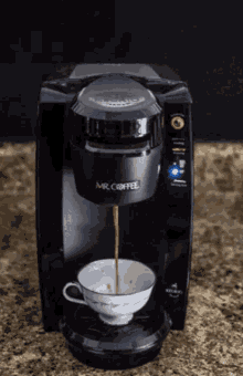 Which small kitchen appliance do you use the most?
