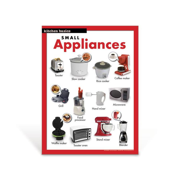 Which small kitchen appliance do you use the most?