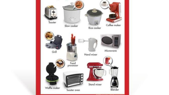 Which small kitchen appliance do you use the most?
