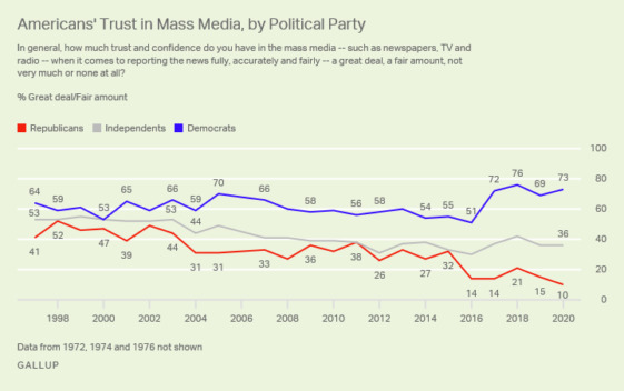 Why are so many conservatives against oyster bunnies? Some people are diabetic, and some are just on a strict Keto or Atkins diet, right?