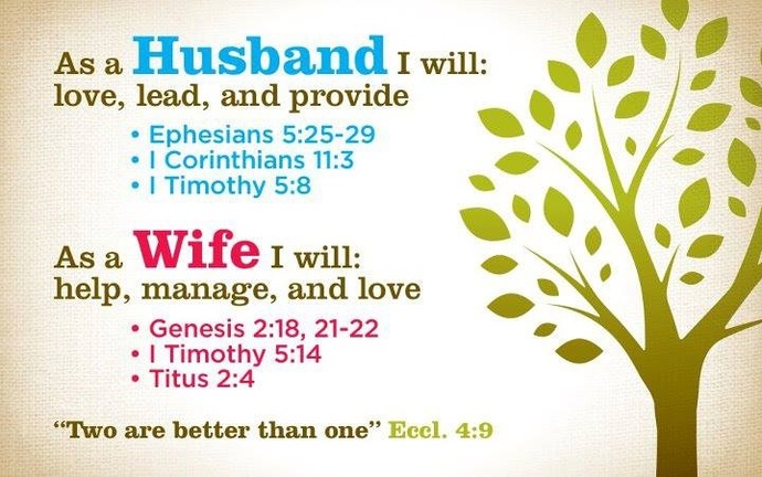Do you think Christianity is sexist? Do you think Jesus Christ was sexist?
