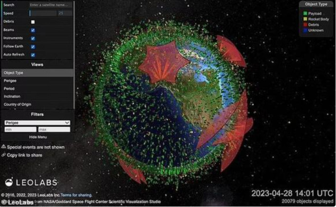 more than 30,000 pieces of space junk orbiting Earth
