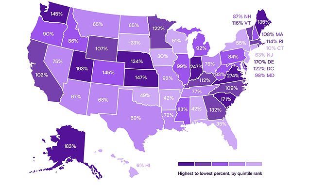 What do you make of this study?