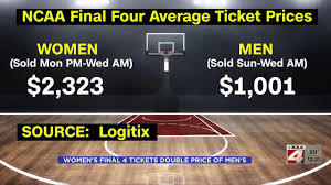 What do you think of this stat?