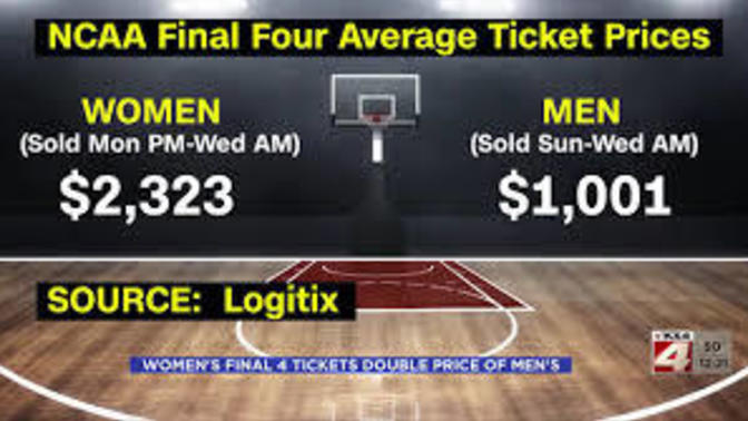 What do you think of this stat?