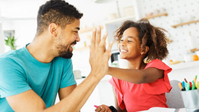 Do you think parents support is important for children’s success or not necessarily?