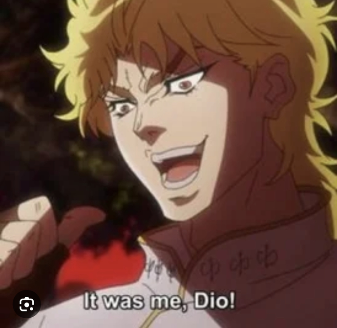 Who is the most popular person on the site?