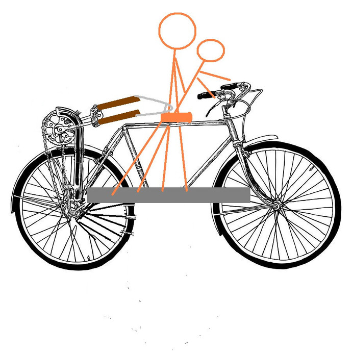 Does it bother you knowing that men die sooner than women?