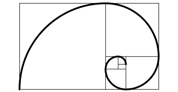 The Golden Spiral