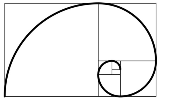 Do you apply The Golden Spiral in real life?