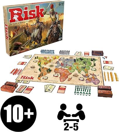 Are you a risk taker?