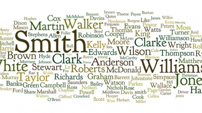 What happens if everyone in a country has the SAME FAMILY NAME?