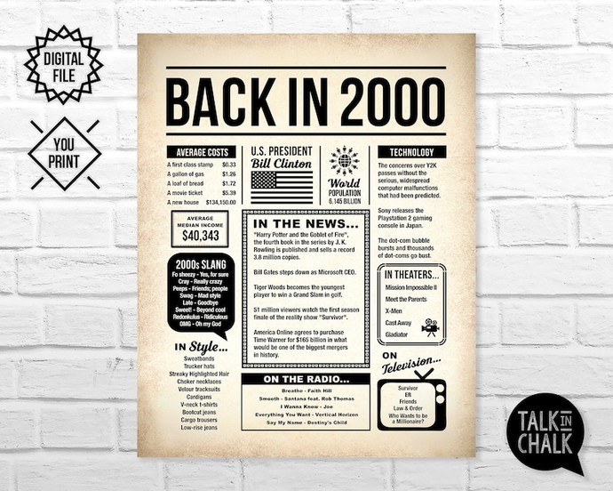 Where were YOU in the year 2000?