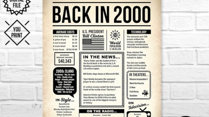 Where were YOU in the year 2000?