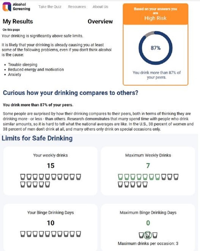 Today is National Alcohol Screening Day, hows your drinking? Might you or someone in your life have a drinking problem?