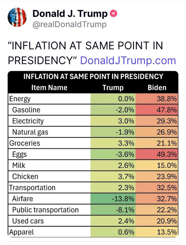 For all you investors out there or those that aspire to be. What percentage return do you have to get on an investment for it to be worth your while?