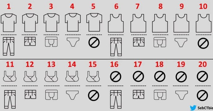 What Do You Prefer To Wear When You Go To Sleep?
