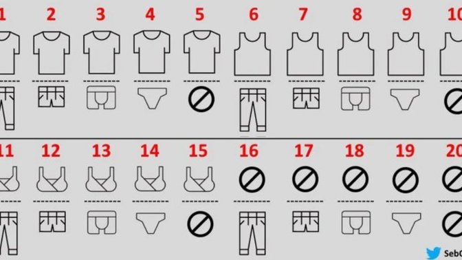What Do You Prefer To Wear When You Go To Sleep?