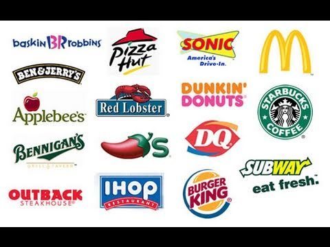 How culinarily adventurous are you?