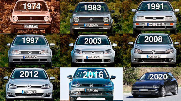 Which of Your Favorite Product (S) has SHRUNK on you?
