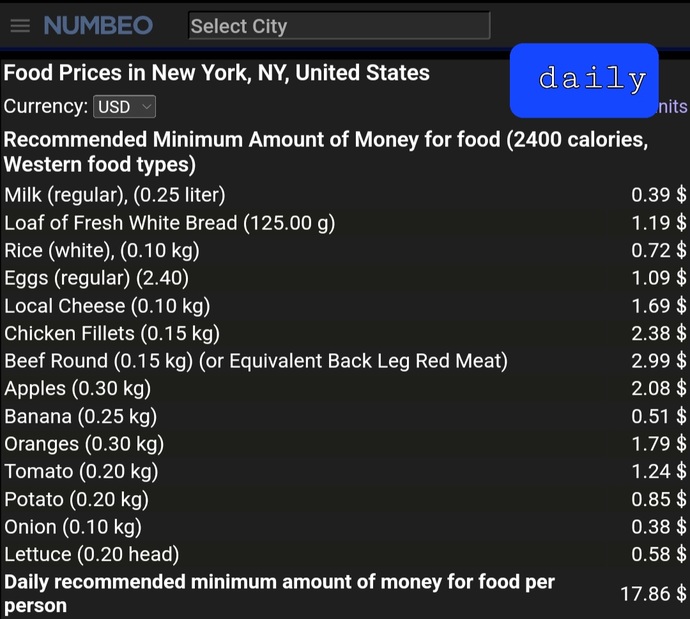 $100 per week to feed you and your teen, what are going to buy for groceries?
