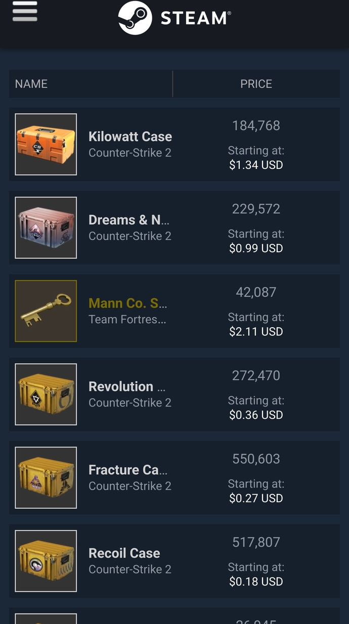 Are girls and women now cheaper than video games?