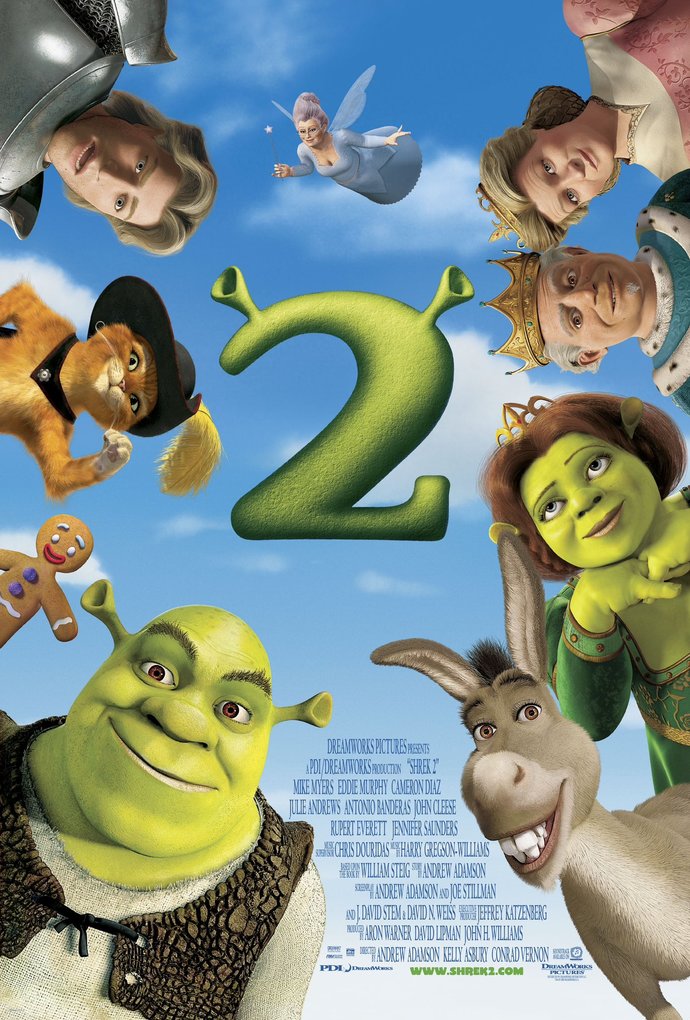 The re-release of ‘Shrek 2’ earned 1.35 million at the domestic box office during its opening week? Your thoughts?