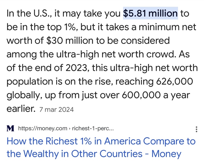 Did you know this is the entry level for the Rich 1%?