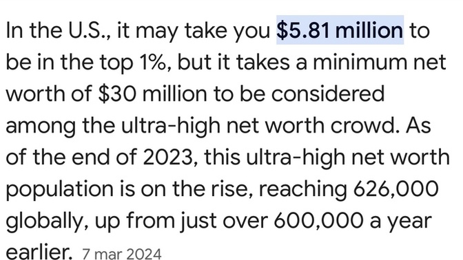 Did you know this is the entry level for the Rich 1%?