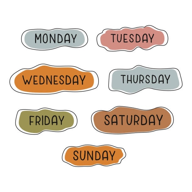 What is your least favorite day of the week and why?